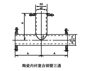 陶瓷復(fù)合鋼管三通圖紙